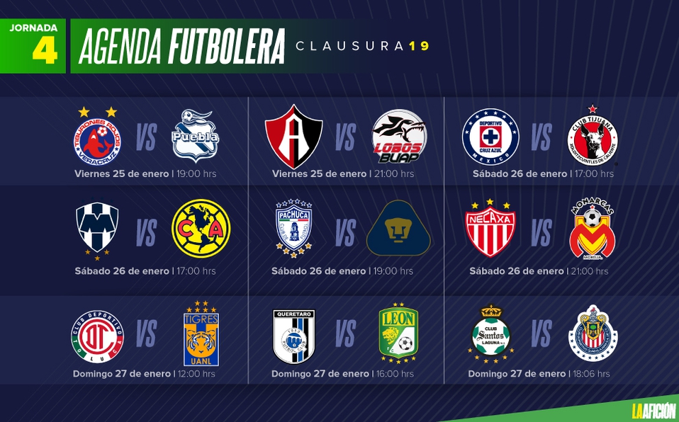 Checa los partidos, fechas y horarios de la liga mx jornada 4